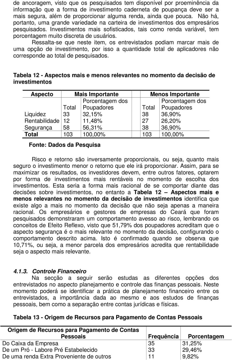 Investimentos mais sofisticados, tais como renda variável, tem porcentagem muito discreta de usuários.