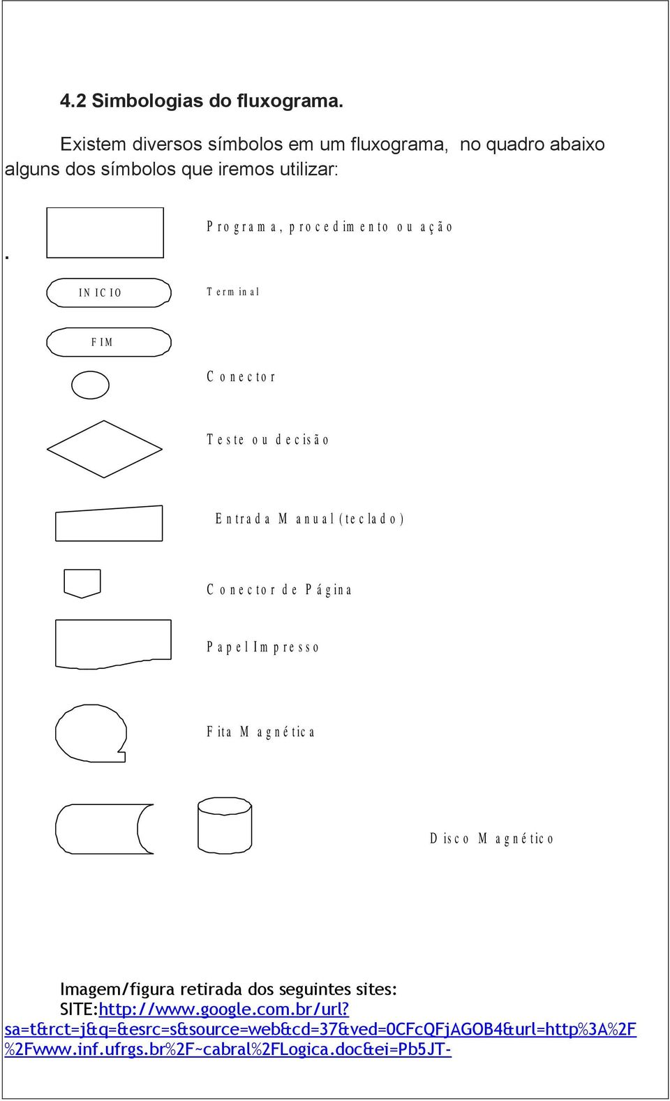 l ( t e c la d o ) C o n e c t o r d e P á g i n a P a p e l I m p r e s s o F it a M a g n é t ic a D is c o M a g n é t ic o Imagem/figura retirada dos