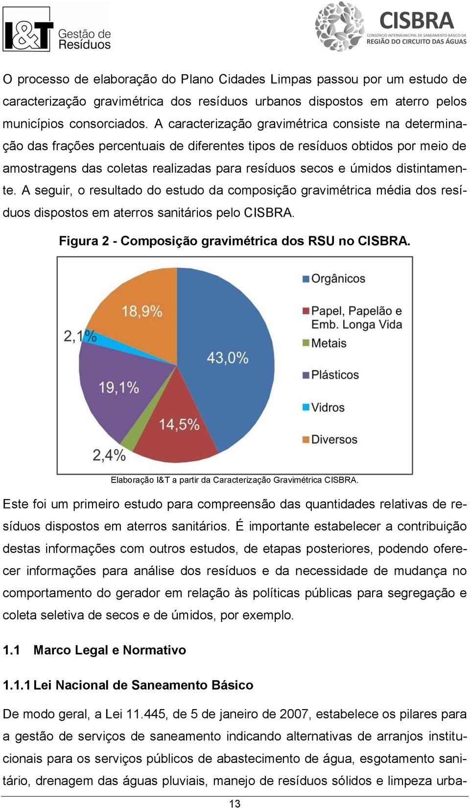 distintamente. A seguir, o resultado do estudo da composição gravimétrica média dos resíduos dispostos em aterros sanitários pelo CISBRA. Figura 2 - Composição gravimétrica dos RSU no CISBRA.
