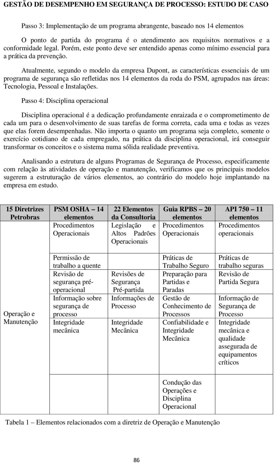 Atualmente, segundo o modelo da empresa Dupont, as características essenciais de um programa de segurança são refletidas nos 14 elementos da roda do PSM, agrupados nas áreas: Tecnologia, Pessoal e