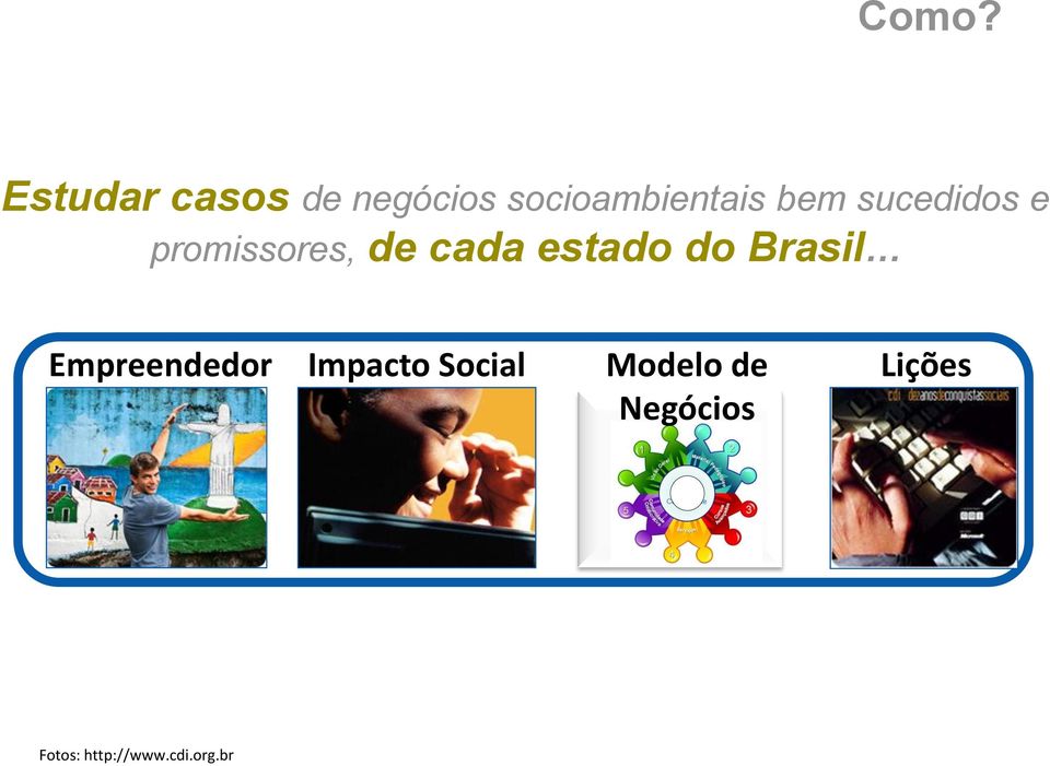 de cada estado do Brasil Empreendedor Impacto