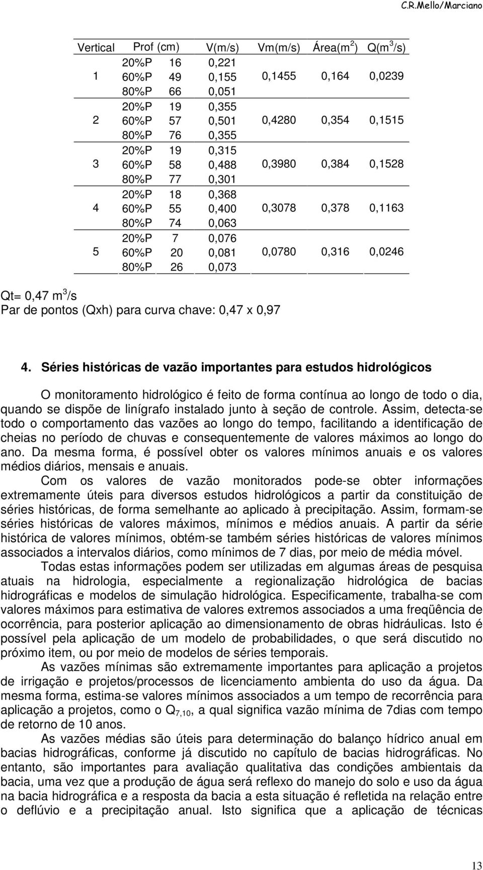 para curva chave: 0,47 x 0,97 4.