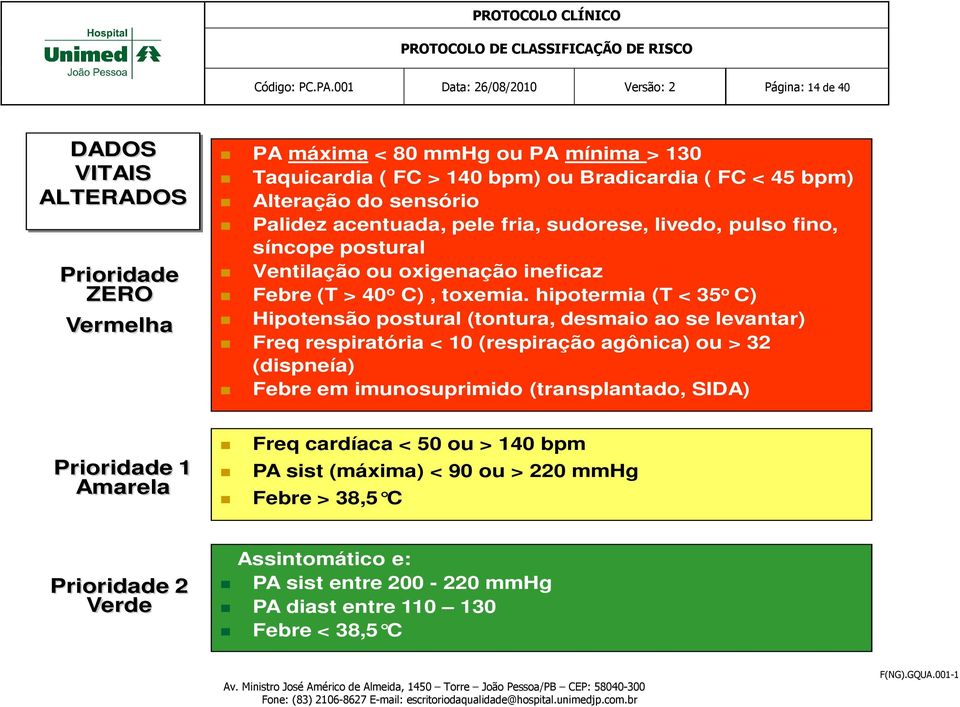 bpm) Alteração do sensório Palidez acentuada, pele fria, sudorese, livedo, pulso fino, síncope postural Ventilação ou oxigenação ineficaz Febre (T > 40 o C), toxemia.