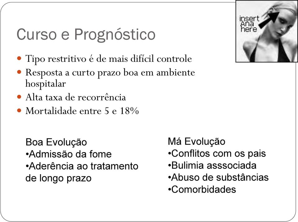 18% Boa Evolução Admissão da fome Aderência ao tratamento de longo prazo Má