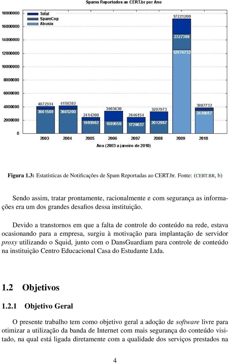 Devido a transtornos em que a falta de controle do conteúdo na rede, estava ocasionando para a empresa, surgiu à motivação para implantação de servidor proxy utilizando o Squid, junto com o