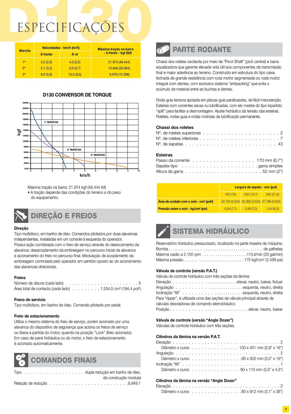 386) 3 A MARCHA 0 1 2 3 4 5 6 7 8 9 10 PARTE RODANTE Chassi dos roletes oscilante por meio de Pivot Shaft (pivô central) e barra equalizadora que garante elevada vida útil aos componentes da