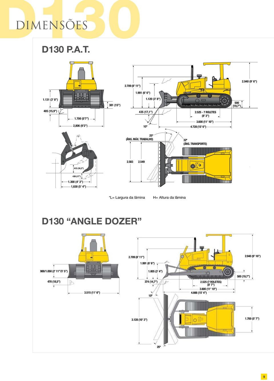 549 415 (16,3 ) 430 (17 ) 1.300 (4 3 ) 1,630 (5 4 ) *L= Largura da lâmina H= Altura da lâmina d130 ANGLE DOZER 2.709 (8 11 ) 2.940 (9 16 ) 1.