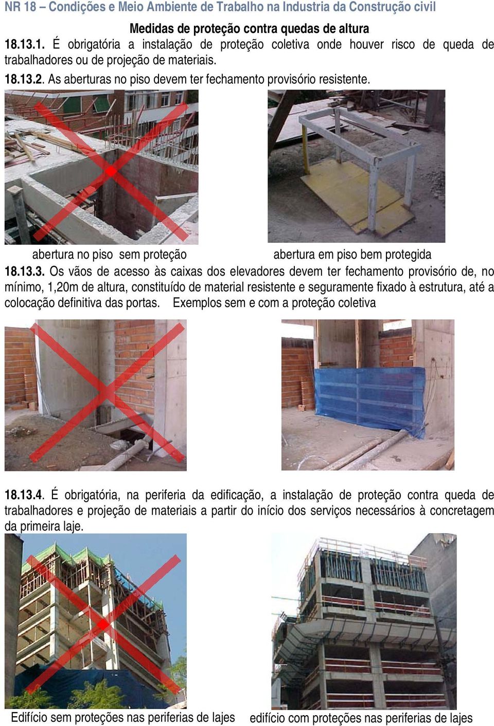 2. As aberturas no piso devem ter fechamento provisório resistente. abertura no piso sem proteção abertura em piso bem protegida 3.