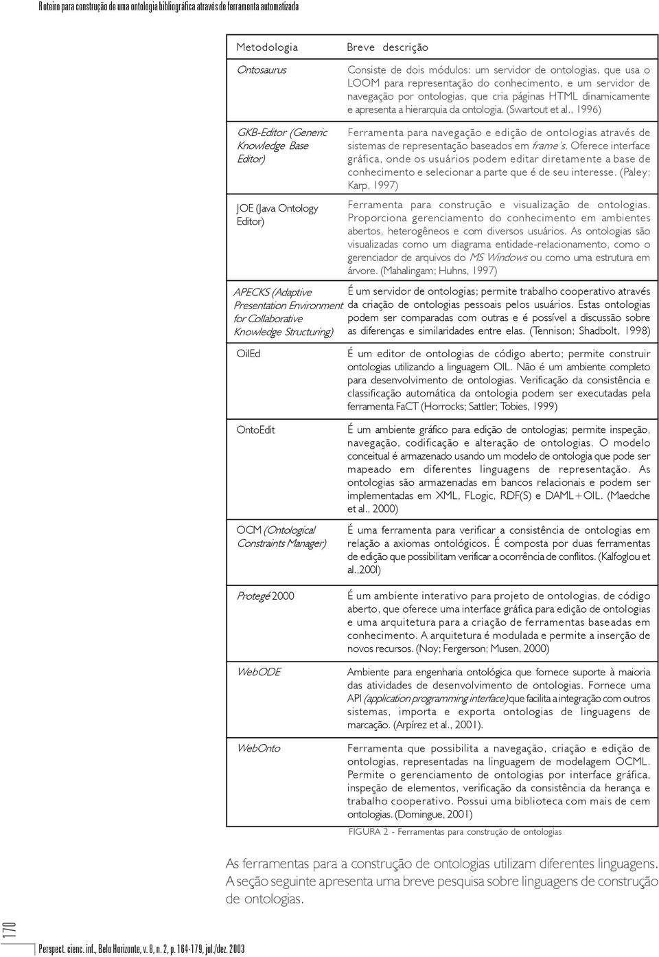 , 1996) GKB-Editor (Generic Knowledge Base Editor) JOE (Java Ontology Editor) APECKS (Adaptive Presentation Environment for Collaborative Knowledge Structuring) Ferramenta para navegação e edição de