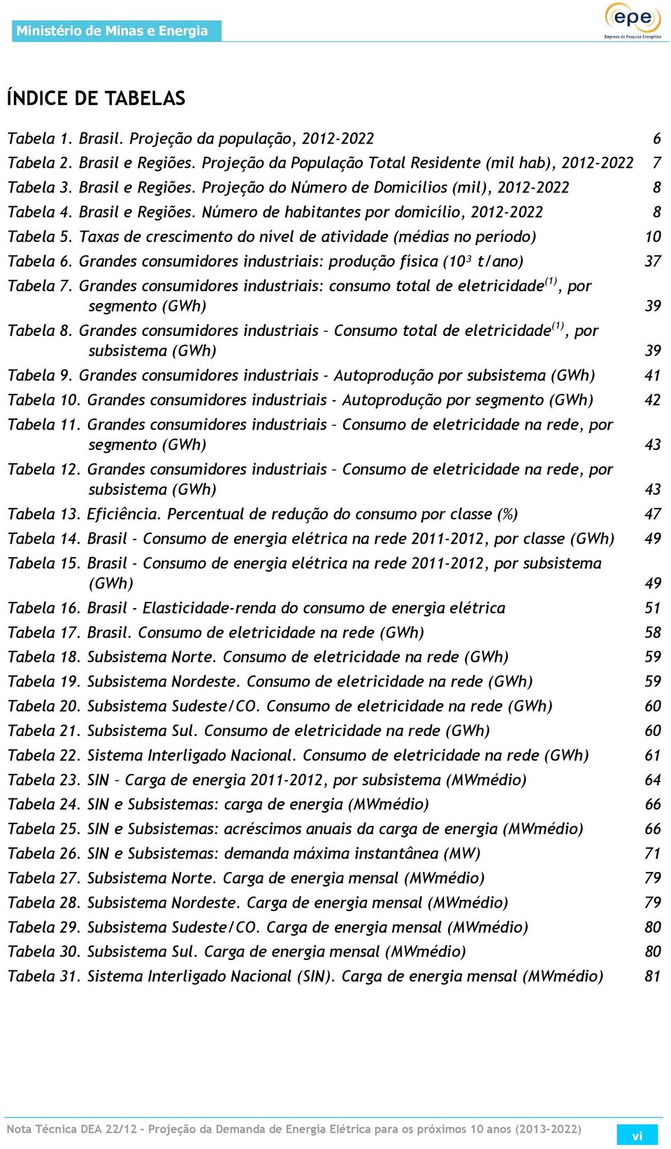 Grandes consumidores industriais: produção física (10³ t/ano) 37 Tabela 7. Grandes consumidores industriais: consumo total de eletricidade (1), por segmento (GWh) 39 Tabela 8.