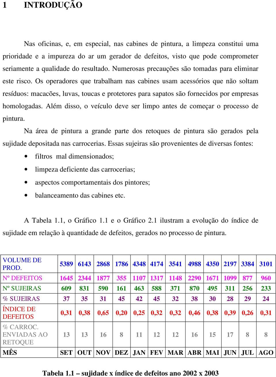 Os operadores que trabalham nas cabines usam acessórios que não soltam resíduos: macacões, luvas, toucas e protetores para sapatos são fornecidos por empresas homologadas.