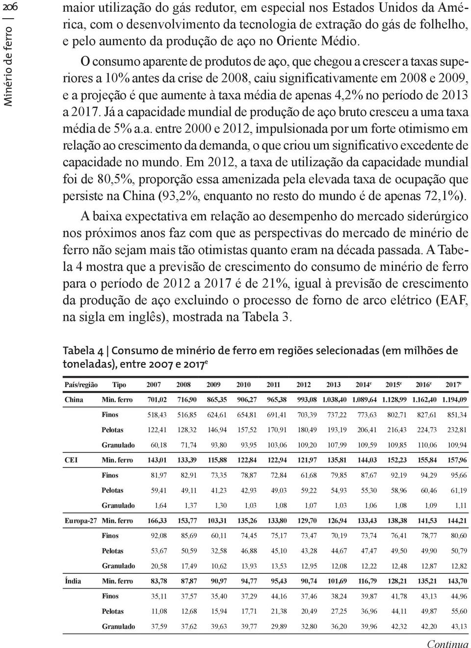 4,2% no período de 2013 a 2017. Já a capacidade mundial de produção de aço bruto cresceu a uma taxa média de 5% a.a. entre 2000 e 2012, impulsionada por um forte otimismo em relação ao crescimento da demanda, o que criou um significativo excedente de capacidade no mundo.