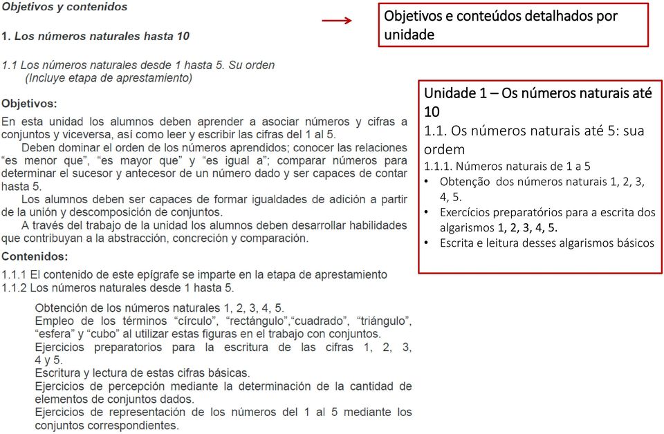 Exercícios preparatórios para a escrita dos algarismos 1, 2, 3, 4, 5.