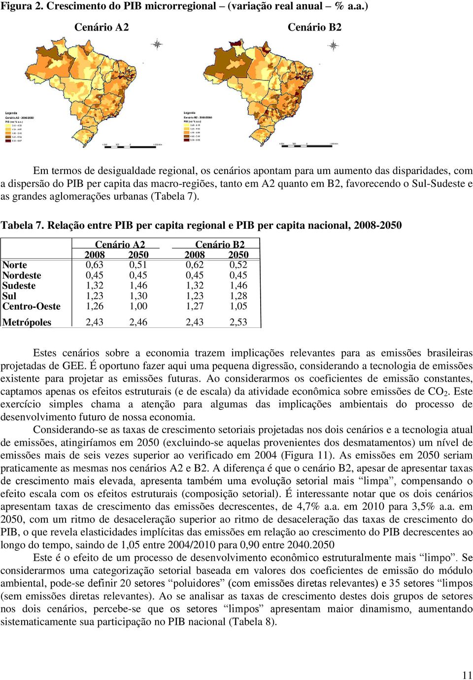 (variação real anual % a.a.) Cenário A2 Cenário B2 Em termos de desigualdade regional, os cenários apontam para um aumento das disparidades, com a dispersão do PIB per capita das macro-regiões, tanto