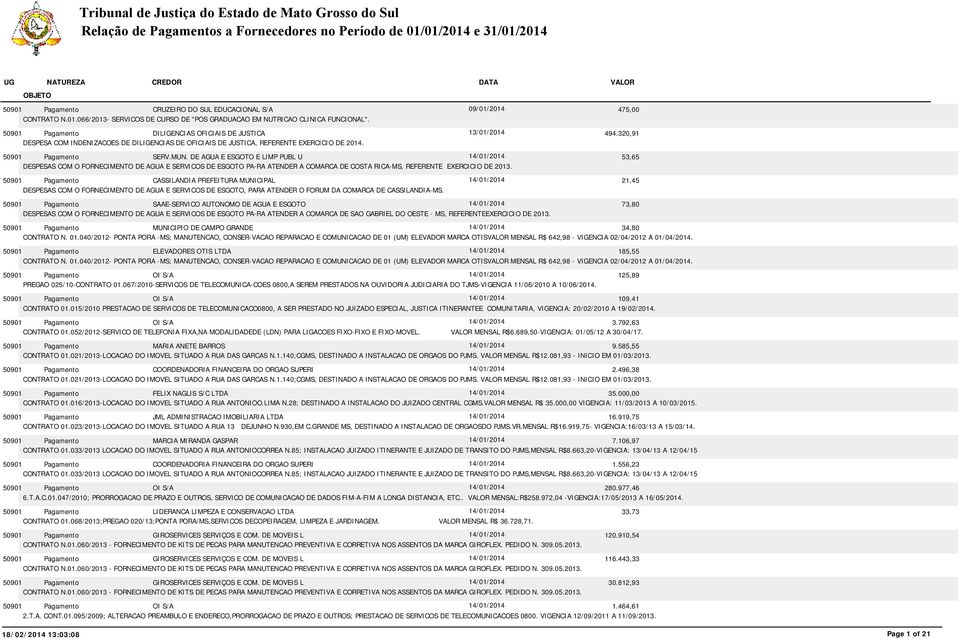 DE AGUA E ESGOTO E LIMP PUBL U 14/01/2014 53,65 DESPESAS COM O FORNECIMENTO DE AGUA E SERVICOS DE ESGOTO PA-RA ATENDER A COMARCA DE COSTA RICA-MS, REFERENTE EXERCICIO DE 2013.