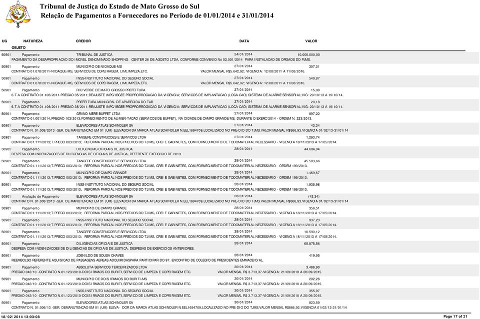 INSS-INSTITUTO NACIONAL DO SEGURO SOCIAL 27/01/2014 540,87 CONTRATO 01.078/2011-NIOAQUE-MS, SERVICOS DE COPEIRAGEM, LIMLIMPEZA,ETC. MENSAL R$5.642,92; VIGENCIA: 12/08/2011 A 11/08/2016.