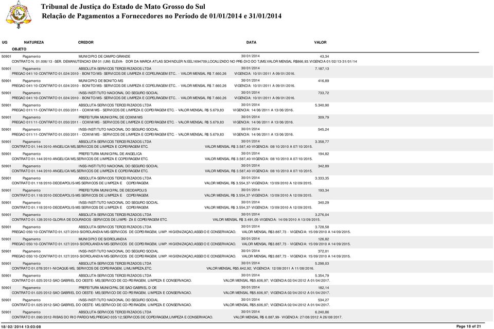 MUNICIPIO DE BONITO-MS 30/01/2014 416,89 PREGAO 041/10-CONTRATO 01.024/2010 - BONITO/MS- SERVICOS DE LIMPEZA E COPELRAGEM ETC.. - MENSAL R$ 7.660,26 VIGENCIA: 10/01/2011 A 09/01/2016.