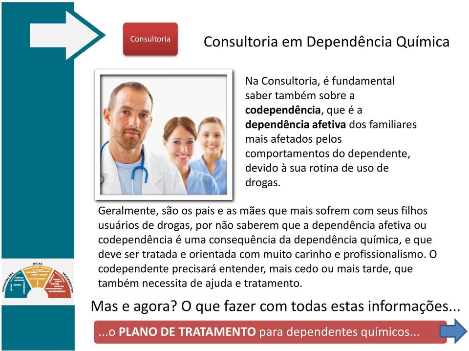 Geralmente, são os pais e as mães que mais sofrem com seus filhos usuários de drogas, por não saberem que a dependência afetiva ou codependência é uma consequência da dependência