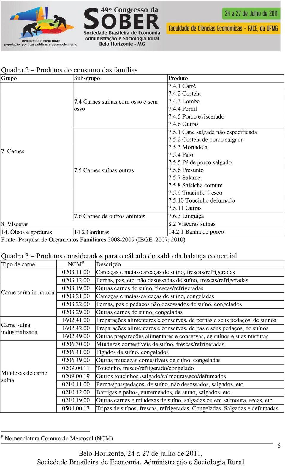 5.10 Toucinho defumado 7.5.11 Outras 7.6 Carnes de outros animais 7.6.3 Linguiça 8. Vísceras 8.2 