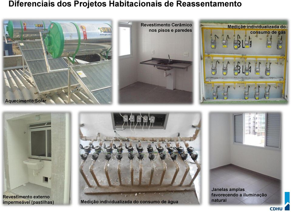 Aquecimento Solar Revestimento externo impermeável (pastilhas) Medição