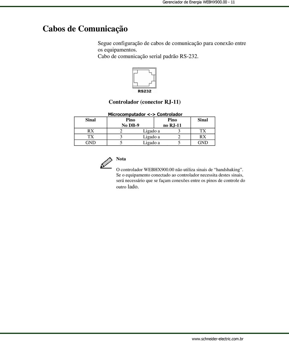 Controlador (conector RJ-11) Sinal Pino Pino Sinal No DB-9 no RJ-11 RX 2 Ligado a 3 TX TX 3 Ligado a 2 RX GND 5 Ligado a