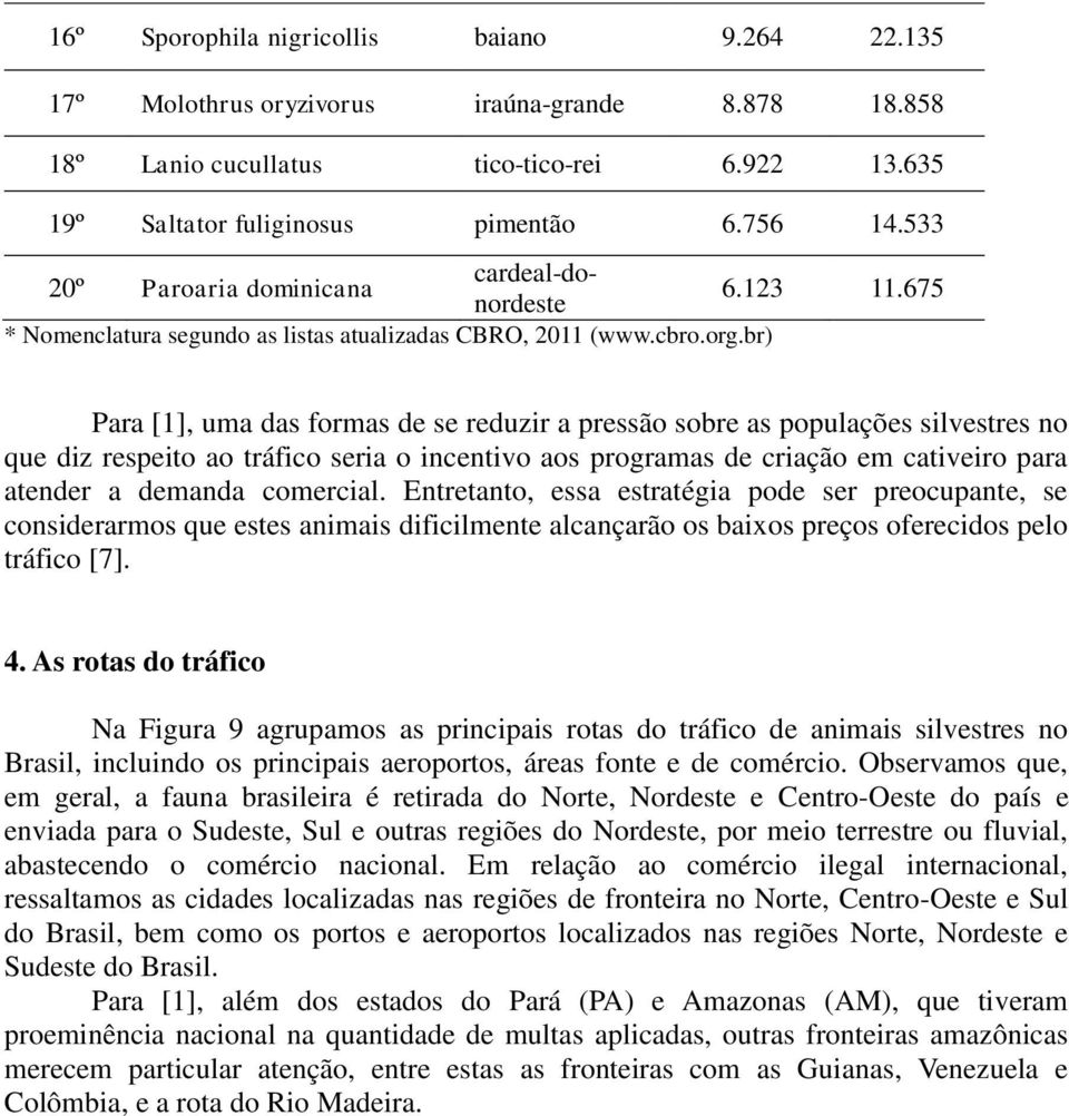 br) Para [1], uma das formas de se reduzir a pressão sobre as populações silvestres no que diz respeito ao tráfico seria o incentivo aos programas de criação em cativeiro para atender a demanda