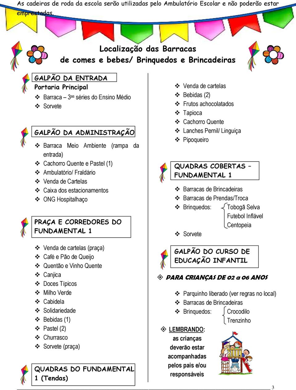 (rampa da entrada) Cachorro Quente e Pastel (1) Ambulatório/ Fraldário Venda de Cartelas Caixa dos estacionamentos ONG Hospitalhaço PRAÇA E CORREDORES DO FUNDAMENTAL 1 Venda de cartelas Bebidas (2)