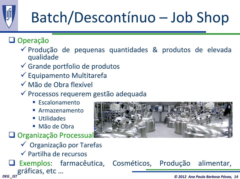 Escalonamento Armazenamento Utilidades Mão de Obra Organização Processual Organização por Tarefas Partilha de