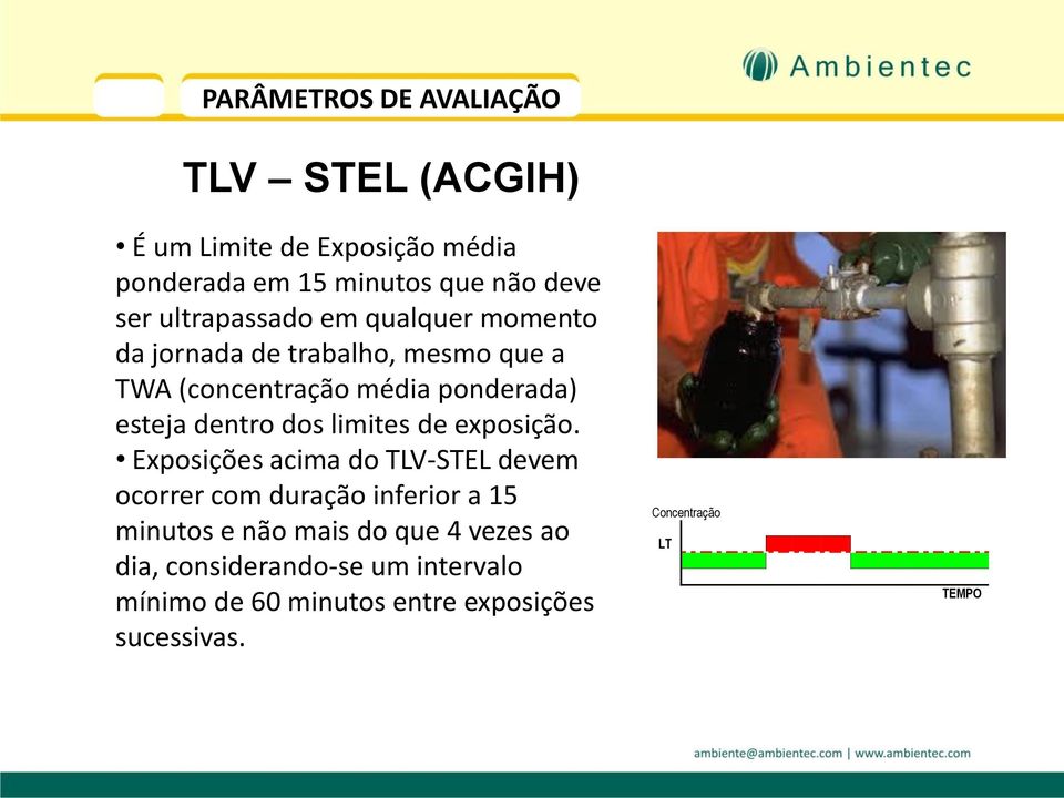 dentro dos limites de exposição.