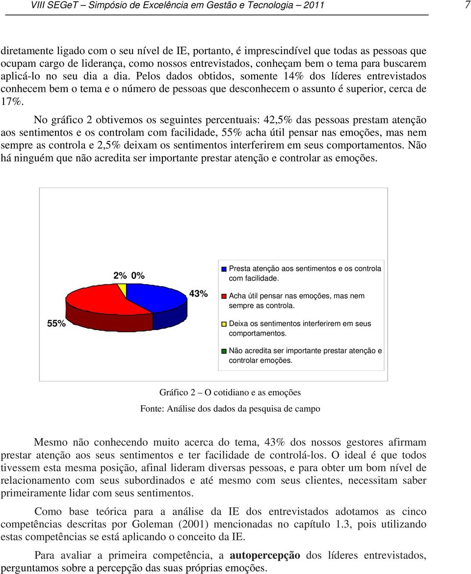 Pelos dados obtidos, somente 14% dos líderes entrevistados conhecem bem o tema e o número de pessoas que desconhecem o assunto é superior, cerca de 17%.