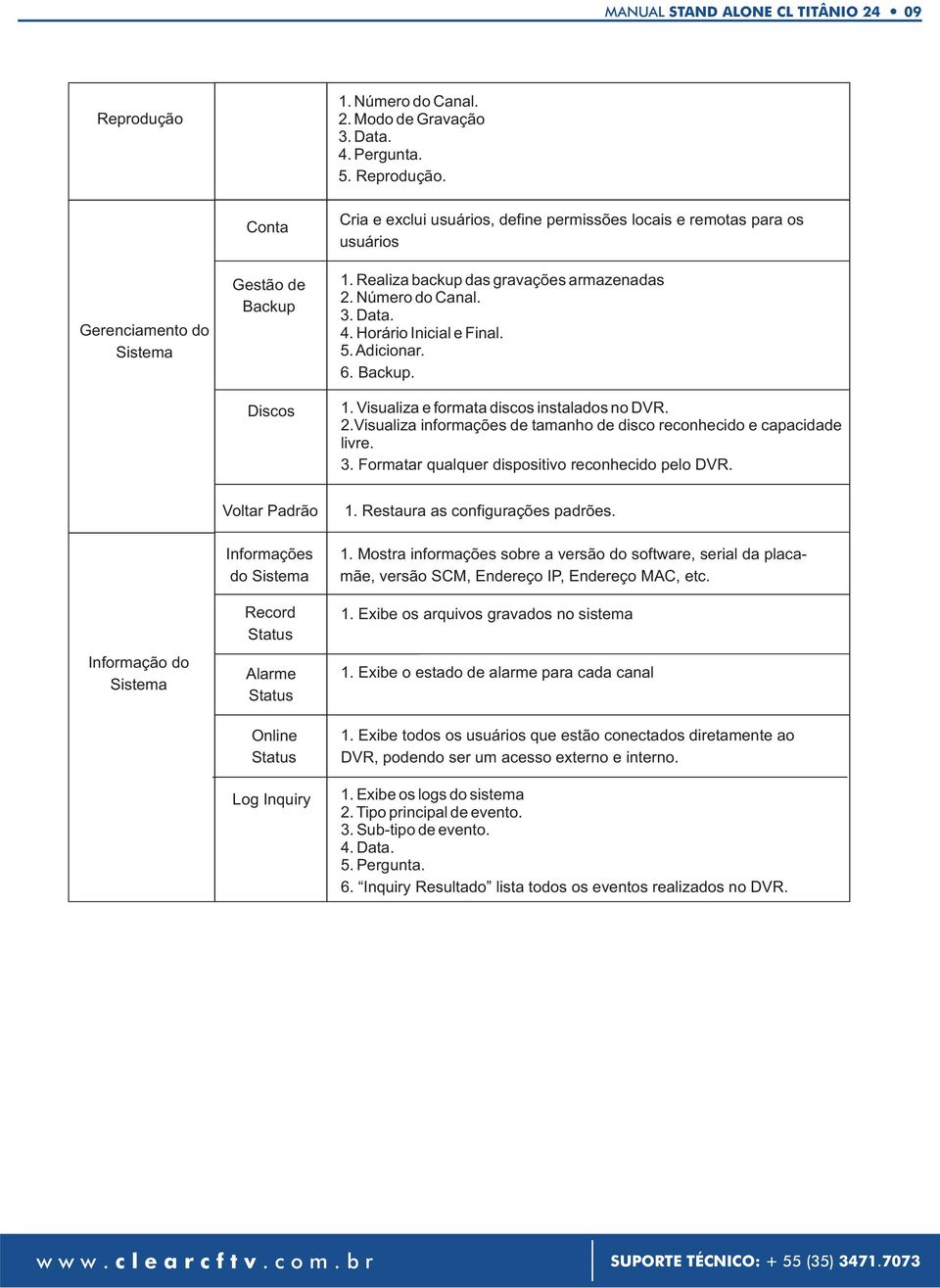 3. Formatar qualquer dispositivo reconhecido pelo DVR. Informação do Sistema Voltar Padrão Informações do Sistema Record Status Alarme Status Online Status Log Inquiry 1.