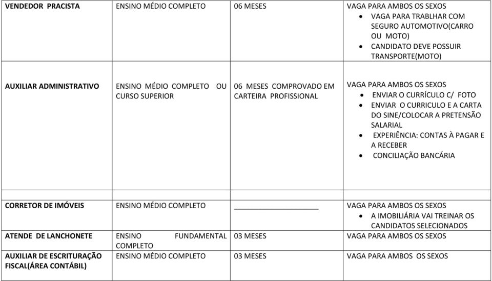 SINE/COLOCAR A PRETENSÃO SALARIAL EXPERIÊNCIA: CONTAS À PAGAR E A RECEBER CONCILIAÇÃO BANCÁRIA CORRETOR DE IMÓVEIS ENSINO MÉDIO VAGA PARA AMBOS OS SEXOS A IMOBILIÁRIA VAI TREINAR