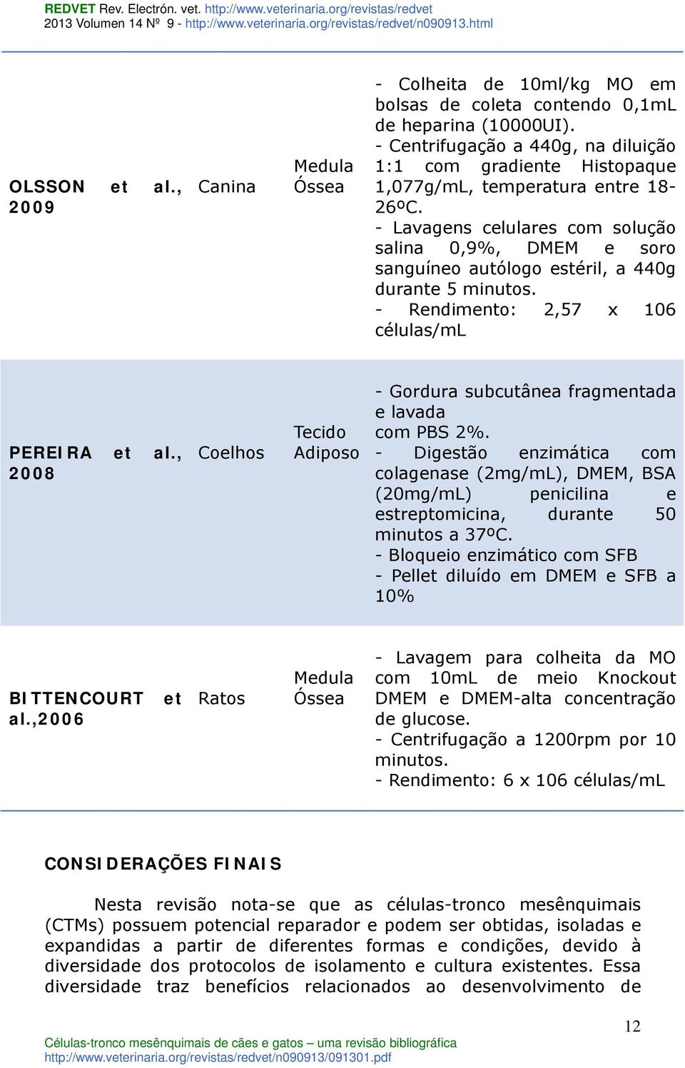 - Lavagens celulares com solução salina 0,9%, DMEM e soro sanguíneo autólogo estéril, a 440g durante 5 minutos. - Rendimento: 2,57 x 106 células/ml PEREIRA et al.