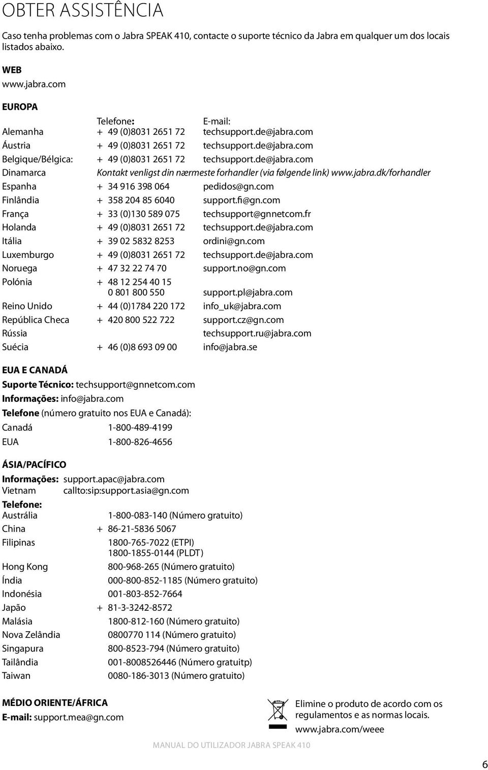 jabra.dk/forhandler Espanha + 34 916 398 064 pedidos@gn.com Finlândia + 358 204 85 6040 support.fi@gn.com França + 33 (0)130 589 075 techsupport@gnnetcom.fr Holanda + 49 (0)8031 2651 72 techsupport.