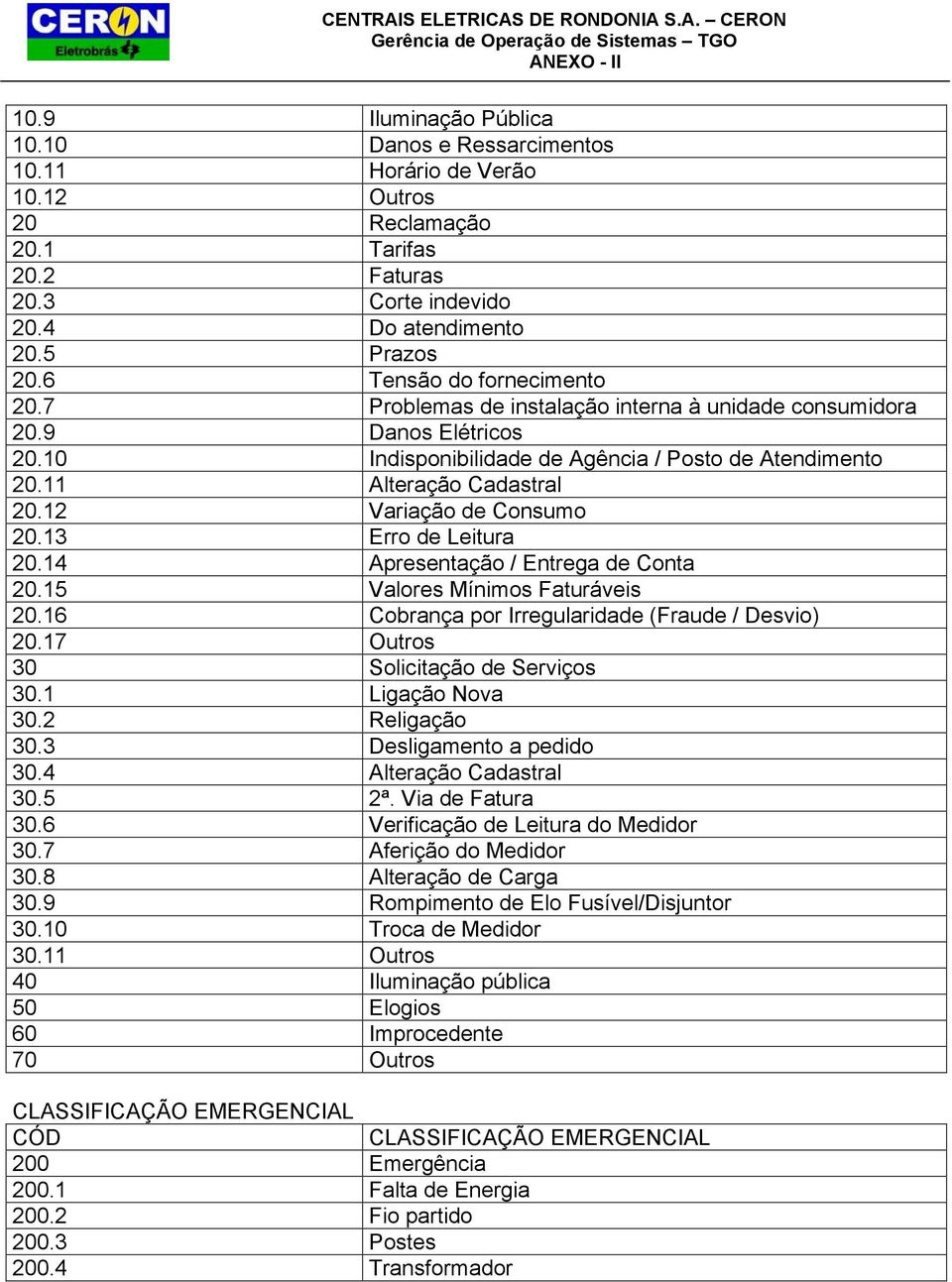 12 Variação de Consumo 20.13 Erro de Leitura 20.14 Apresentação / Entrega de Conta 20.15 Valores Mínimos Faturáveis 20.16 Cobrança por Irregularidade (Fraude / Desvio) 20.