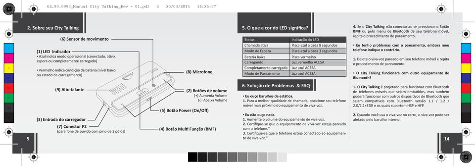 AU TO OT IV E Vermelho indica condição de bateria (nível baixo ou estado de carregamento).