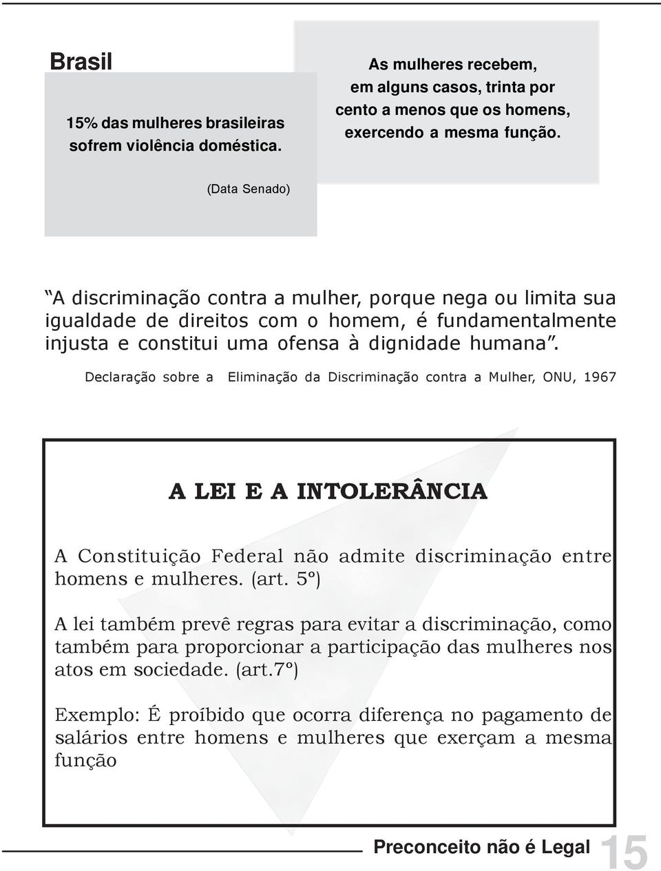 Declaração sobre a Eliminação da Discriminação contra a Mulher, ONU, 1967 A LEI E A INTOLERÂNCIA A Constituição Federal não admite discriminação entre homens e mulheres. (art.