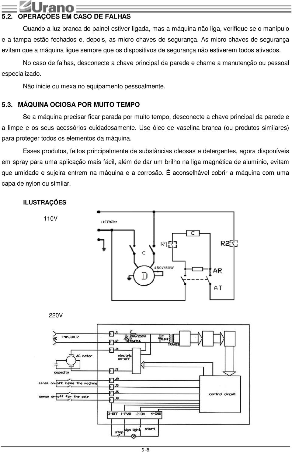 No caso de falhas, desconecte a chave principal da parede e chame a manutenção ou pessoal especializado. Não inicie ou mexa no equipamento pessoalmente. 5.3.