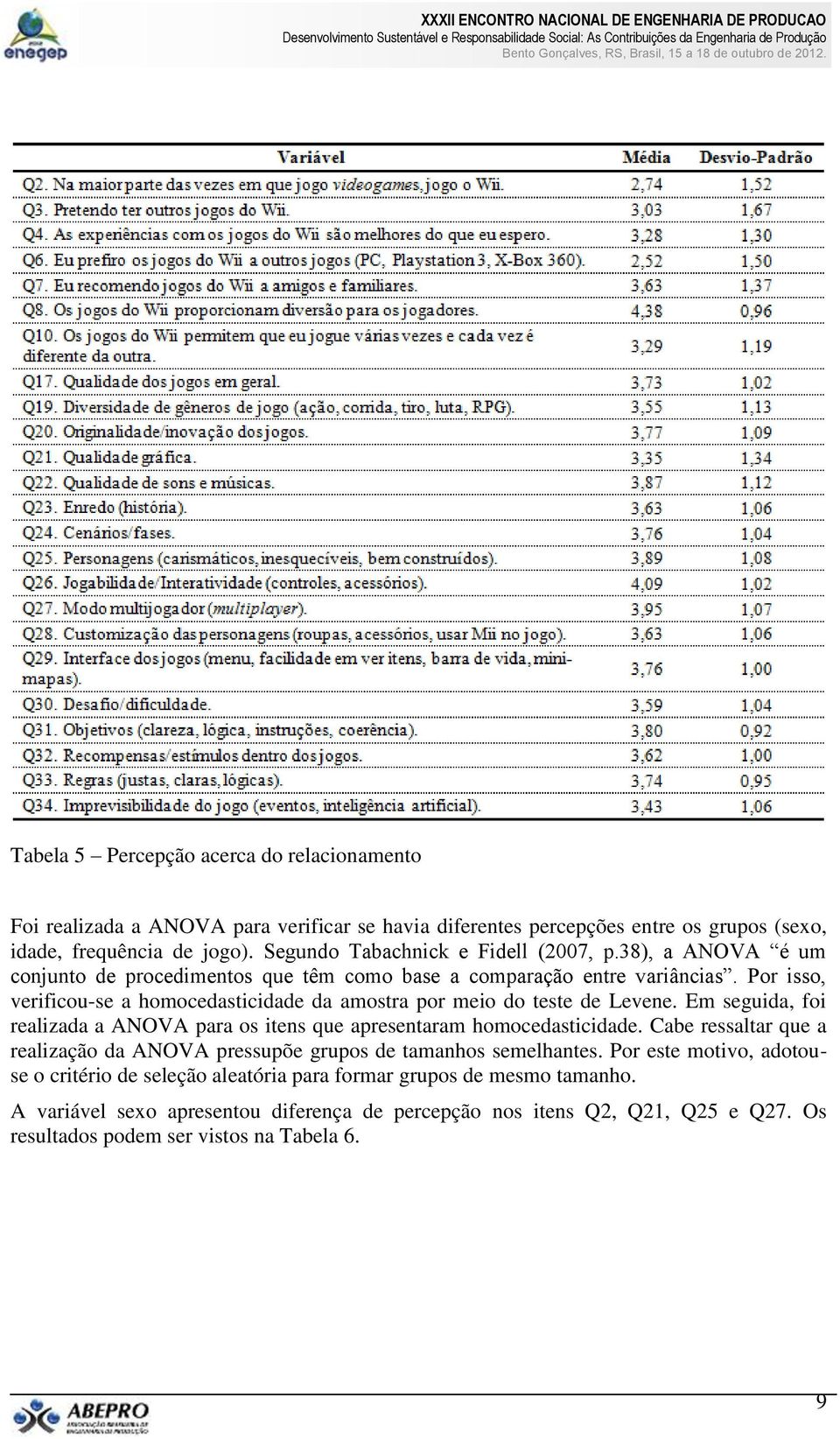 Por isso, verificou-se a homocedasticidade da amostra por meio do teste de Levene. Em seguida, foi realizada a ANOVA para os itens que apresentaram homocedasticidade.