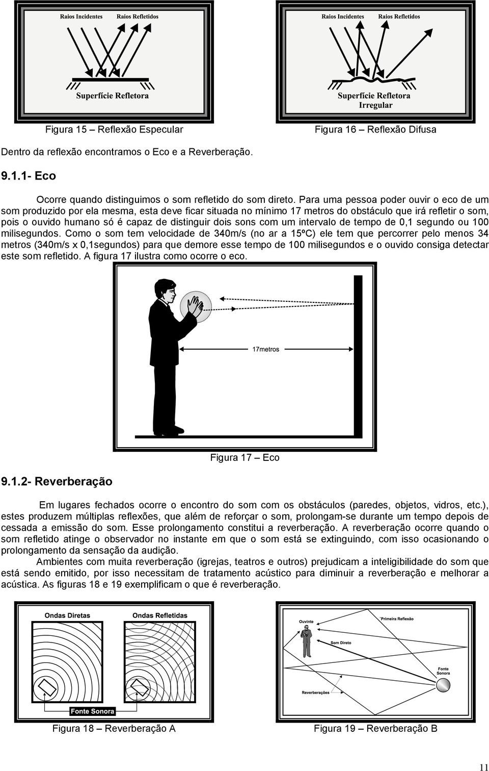 dois sons com um intervalo de tempo de 0,1 segundo ou 100 milisegundos.