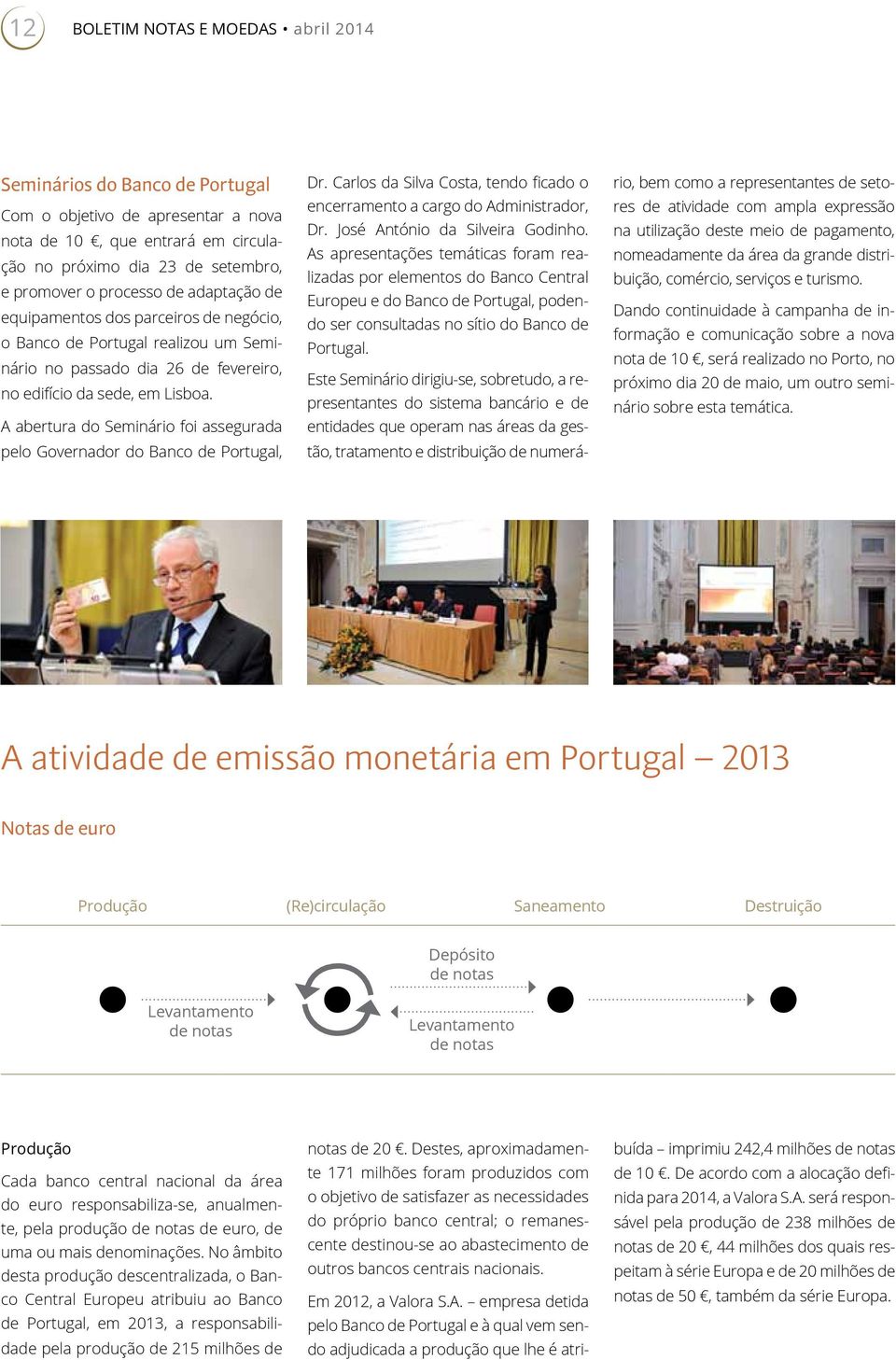 A abertura do Seminário foi assegurada pelo Governador do Banco de Portugal, Dr. Carlos da Silva Costa, tendo ficado o encerramento a cargo do Administrador, Dr. José António da Silveira Godinho.