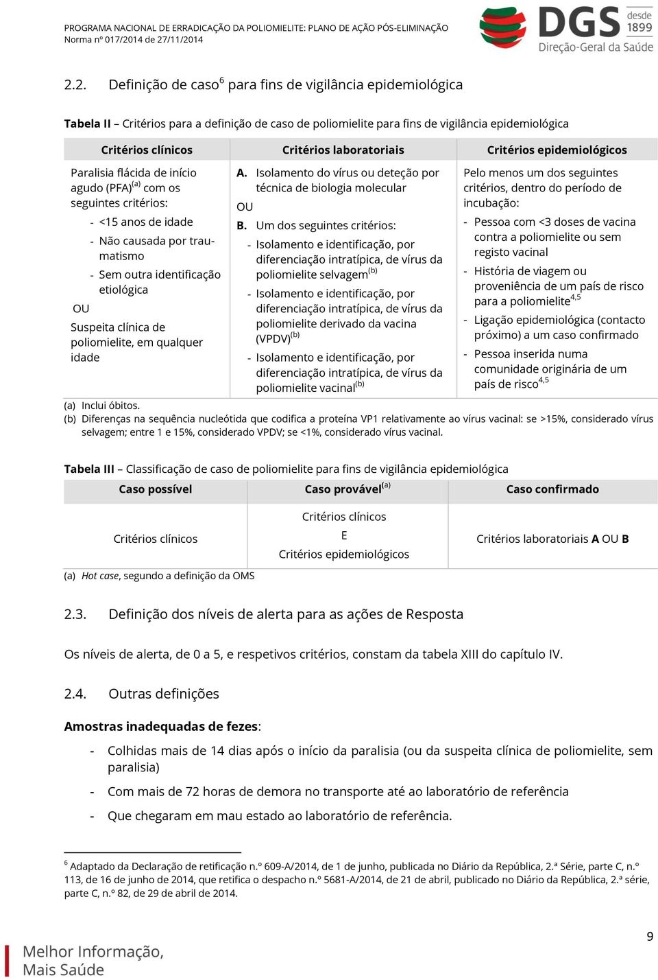 etiológica Suspeita clínica de poliomielite, em qualquer idade A. Isolamento do vírus ou deteção por técnica de biologia molecular OU B.