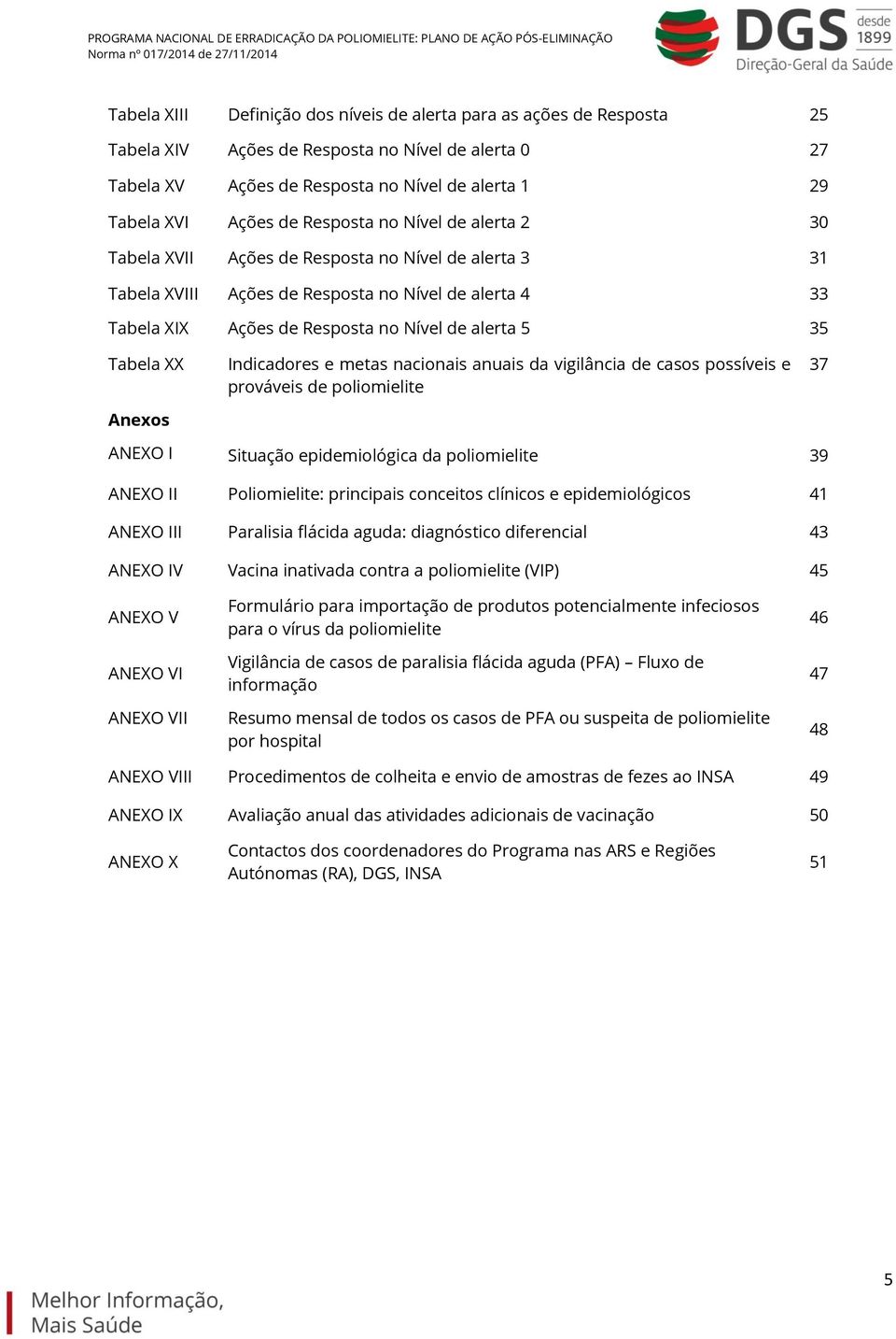 Tabela XX Anexos Indicadores e metas nacionais anuais da vigilância de casos possíveis e prováveis de poliomielite 37 ANEXO I Situação epidemiológica da poliomielite 39 ANEXO II Poliomielite: