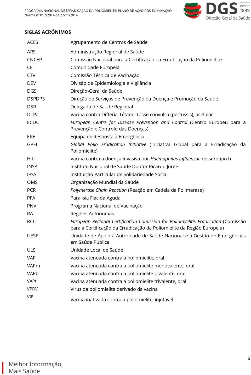 Direção de Serviços de Prevenção da Doença e Promoção da Saúde Delegado de Saúde Regional Vacina contra Difteria-Tétano-Tosse convulsa (pertussis), acelular European Centre for Disease Prevention and