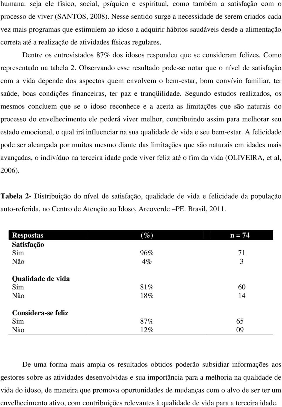 regulares. Dentre os entrevistados 87% dos idosos respondeu que se consideram felizes. Como representado na tabela 2.