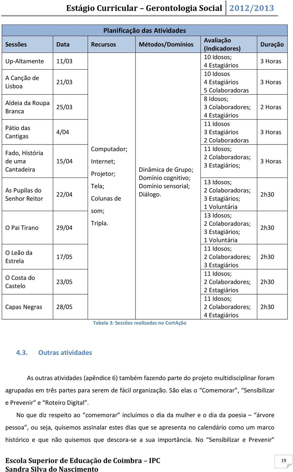 Dinâmica de Grupo; Domínio cognitivo; Domínio sensorial; Diálogo.