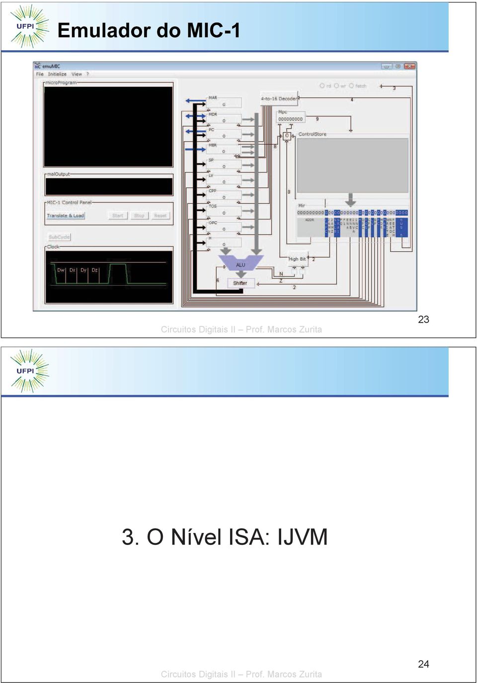 ISA: IJVM