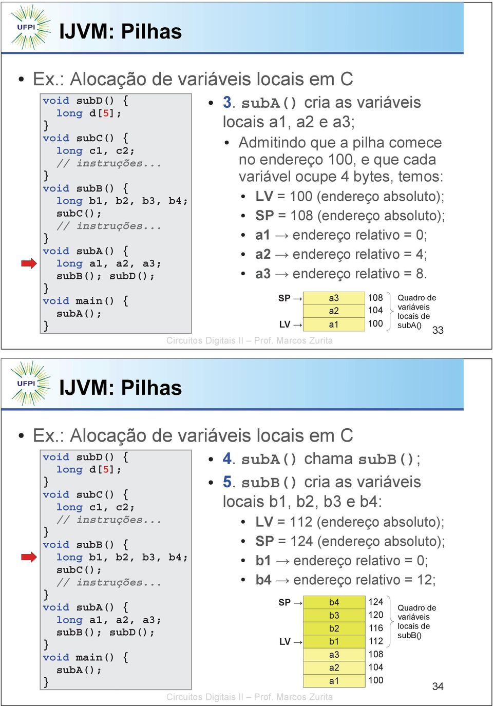 suba() cria as variáveis locais a1, a2 e a3; Admitindo que a pilha comece no endereço 100, e que cada variável ocupe 4 bytes, temos: LV = 100 (endereço absoluto); SP = 108 (endereço absoluto); a1