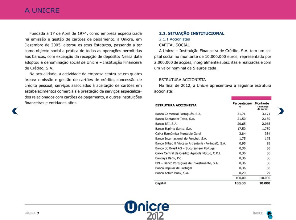 . Na actualidade, a actividade da empresa centra-se em quatro áreas: emissão e gestão de cartões de crédito, concessão de crédito pessoal, serviços associados à aceitação de cartões em