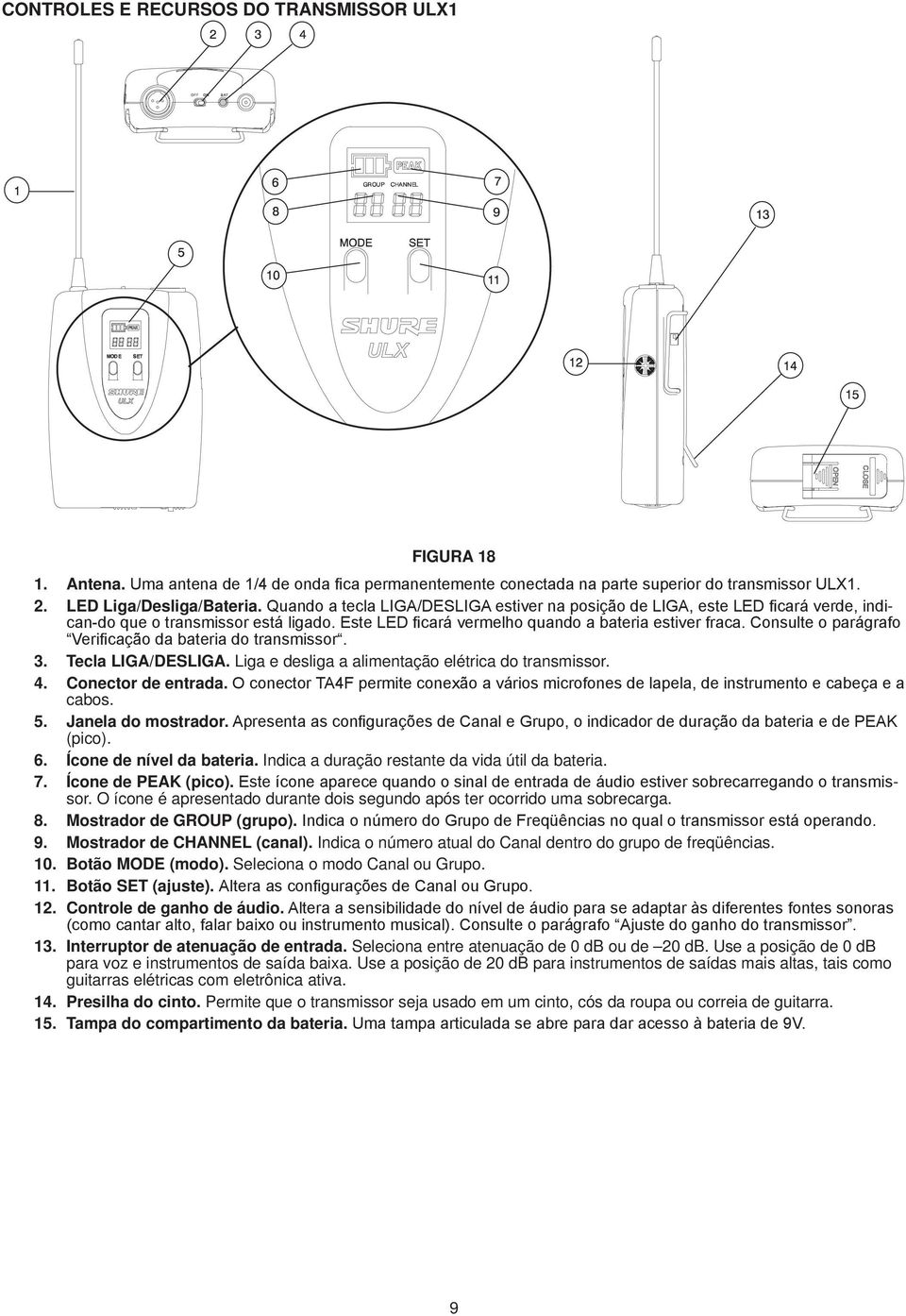 Consulte o parágrafo Verificação da bateria do transmissor. 3. Tecla LIGA/DESLIGA. Liga e desliga a alimentação elétrica do transmissor. 4. Conector de entrada.